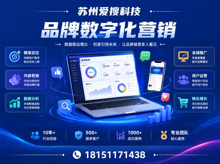 张家港市苏州爱搜科技展示图
